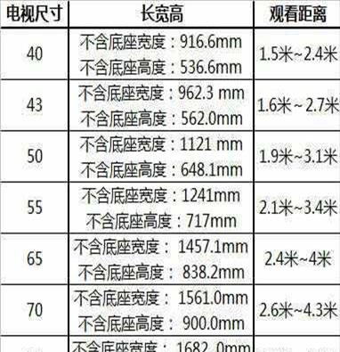 1寸是多少厘米乘多少厘米(一寸等于多少毫米呢)