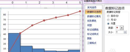 excel曲线图怎么做切线【怎么用excel制作曲线图的切线表】