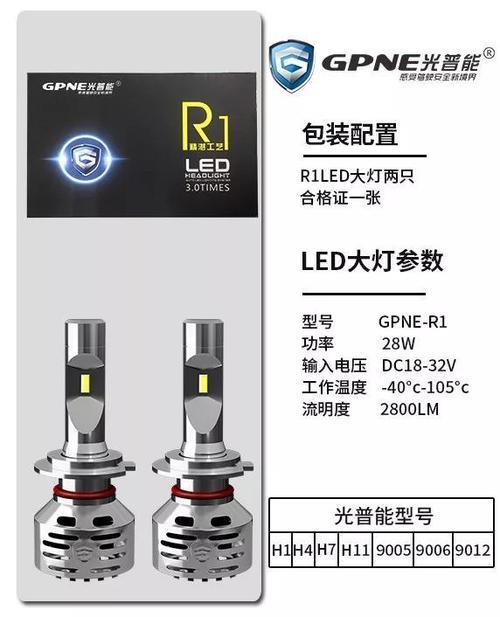 led灯珠(强力巨彩led显示屏官网)