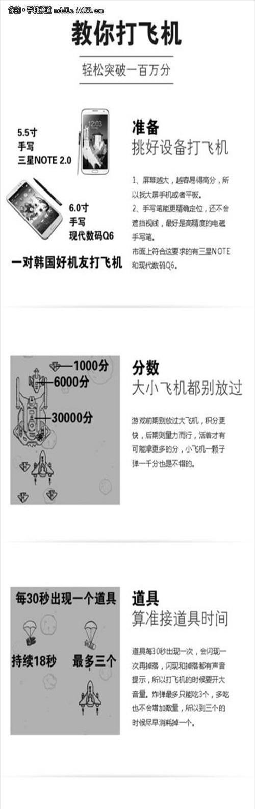 一天一次手婬20年了能生育么(附录：手冲10秒实战大概多少)