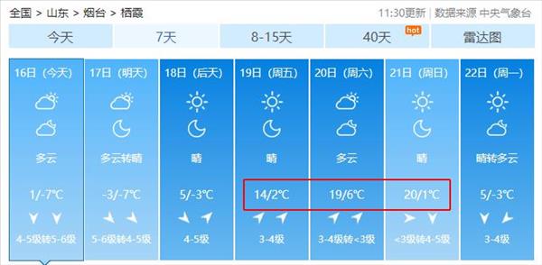 上海天气怎么样英语怎么说,慢读(上海的天气怎么样用英文怎么说)