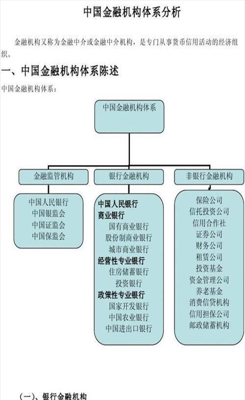 为什么现在金融不好做(为什么很多人瞧不起金融行业呢)