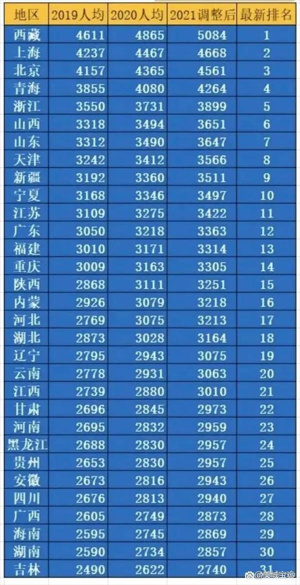 事业单位44年工龄退休拿多少钱(企业退休人员退休金的计算)