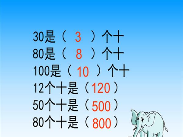 从1乘到100等于多少最简单的方法(从1乘到1oo等于多少)