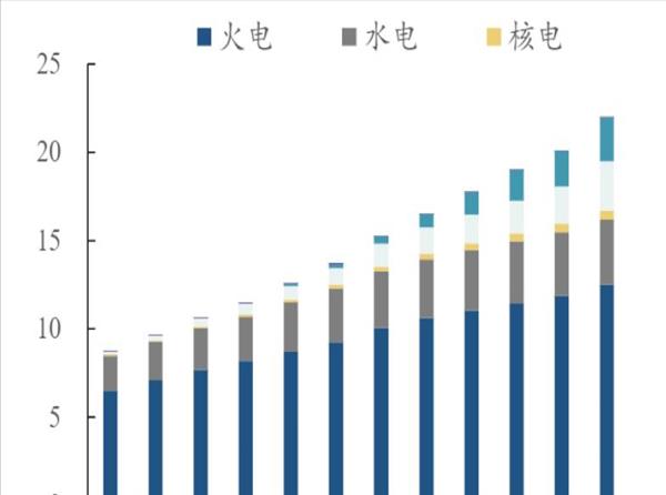 塔克拉玛干沙漠光伏发电(塔克拉玛干沙漠风力发电)