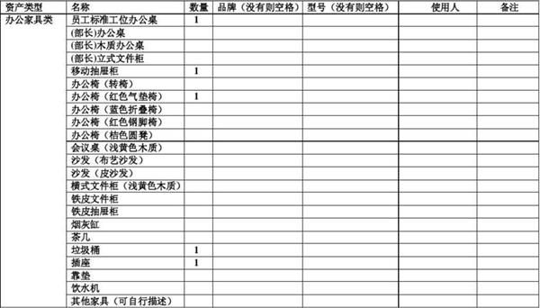 多少钱可不计入固定资产(多少钱才能计入固定资产)