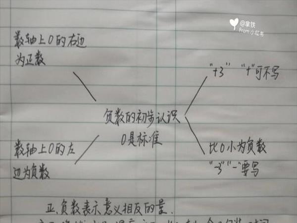 如何巧用板书来提升教学效果(板书如何改进)