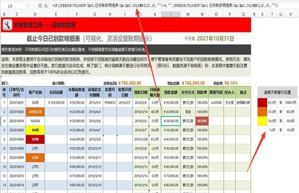 客户逾期的主要原因(客户逾期不还款怎么办)