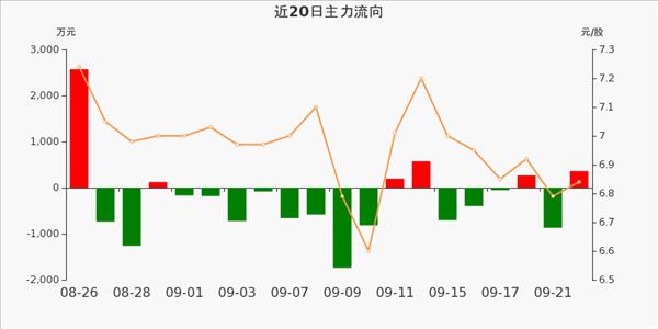 富春环保董事长万娇(富春环保官网)