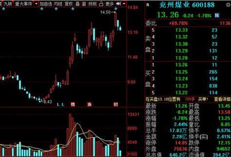 德豪润达最新收购消息