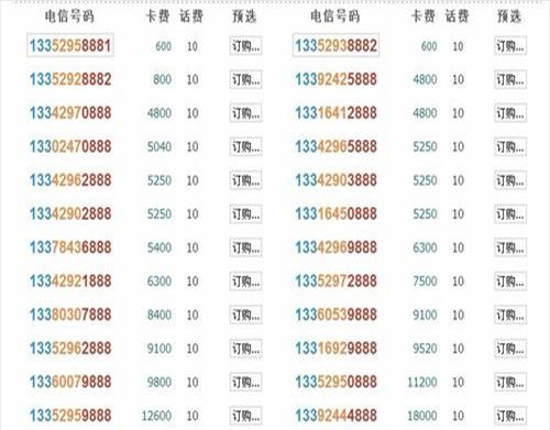 怎么查询个人手机号码,绑定其他平台没有(怎么查询个人手机号码信息)