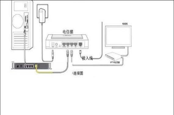 怎样安装路由器和光猫(怎么安装光猫和路由器上网)