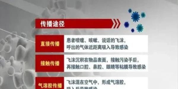 戴口罩为何被感染(为什么带着口罩还能被感染)