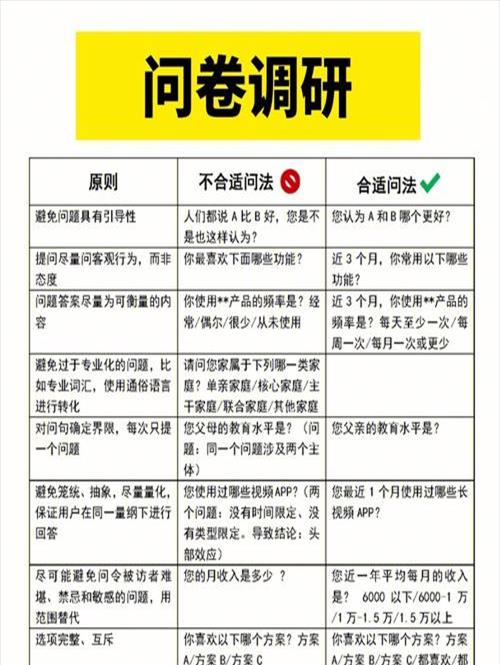 房产知识两百问(房地产专业知识200问)