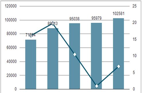 房地产2025(2024年房地产国运走完)