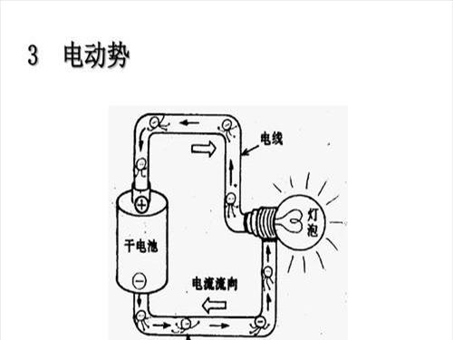 手电筒工作的原理[手电筒工作原理图解]