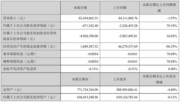 无锡路通视信官网(无锡路通视信)