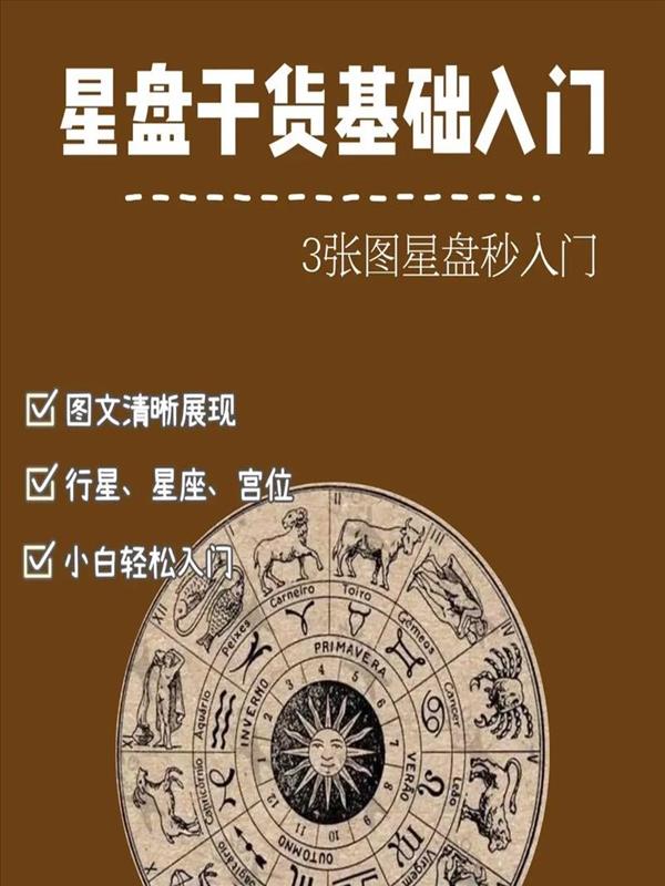 星盘入门知识(拓展：星盘知识汇总入门)