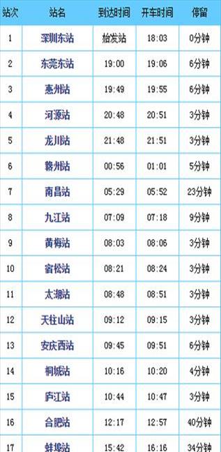 泰州火车线路(泰州火车时刻表最新动态查询)