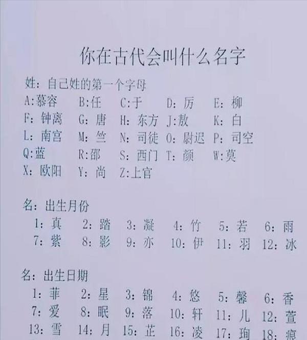 测试名字怎么样(测名字好吗)