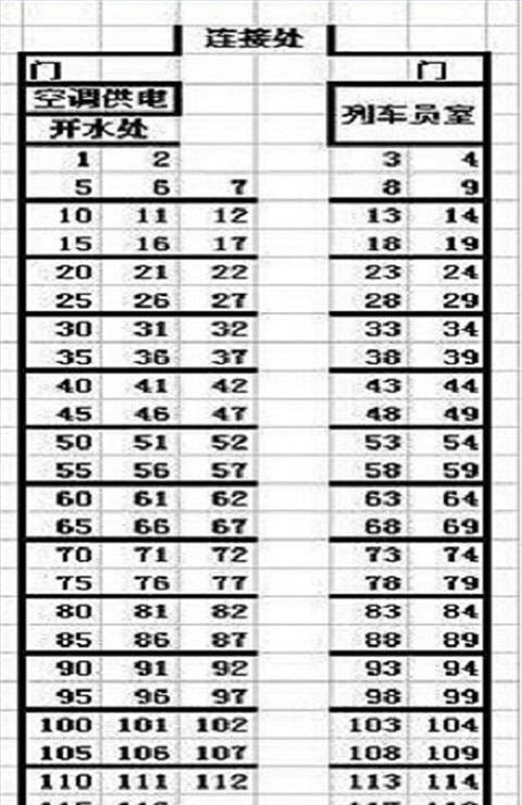 火车座位分布图硬座K8354(火车座位分布图硬座z146)