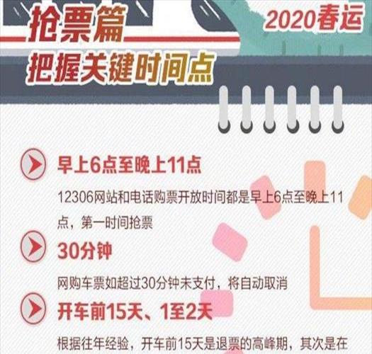 火车票购买规则一天内退票(买火车票+一天是什么意思)