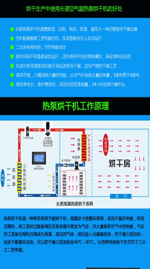 烘干机使用体验(烘干机效果怎么样)