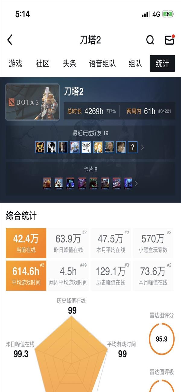 玩dota吗(玩dota2的人)