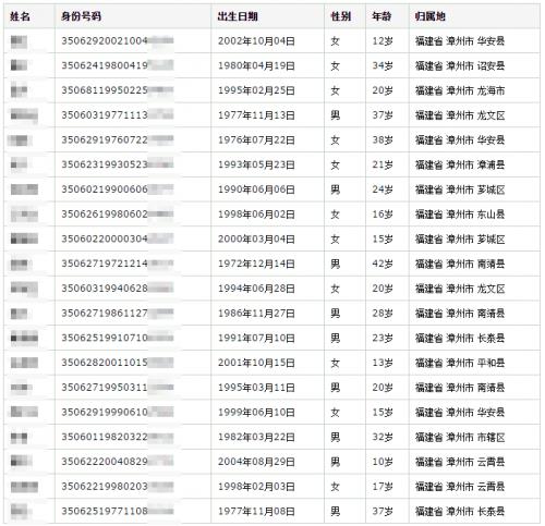 电话号码17开头的是什么卡(165开头的手机号属于)