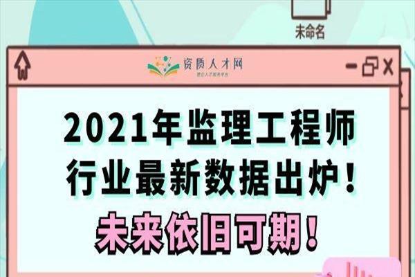 监理行业代码(延申：监理行业类别)