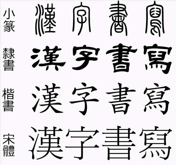 相比日本，为什么韩国能更彻底地废除汉字？(为什么韩国废除汉字后有很多麻烦)