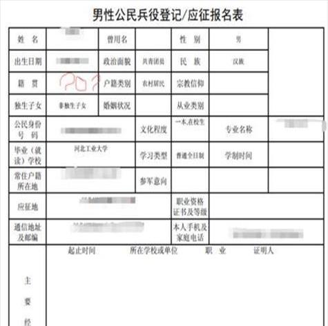 籍贯是什么该怎么填写图片(陕西的籍贯是什么该怎么填写)