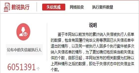 网贷有资格冻结微信,支付宝,银行卡的资金吗(网贷会冻结微信支付宝吗)