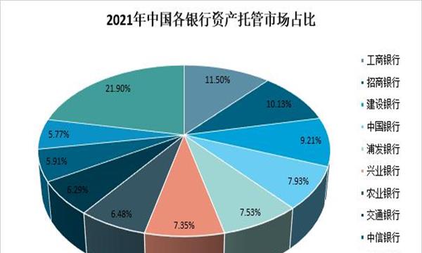 行业协会资金来源怎么填(行业协会出资要求)