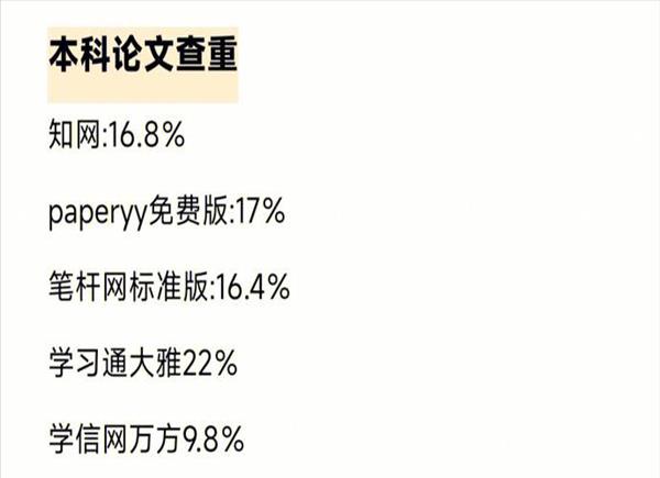 超星大雅论文查重怎么样(大雅论文查重安全吗)