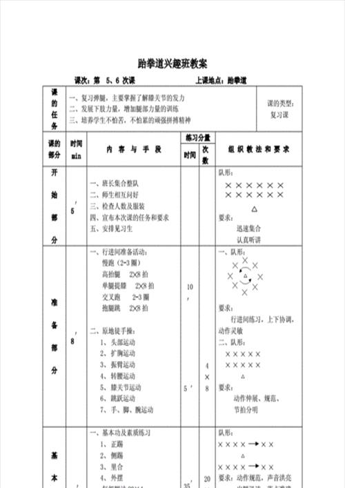 跆拳道课文案【跆拳道课程思政优秀案例】