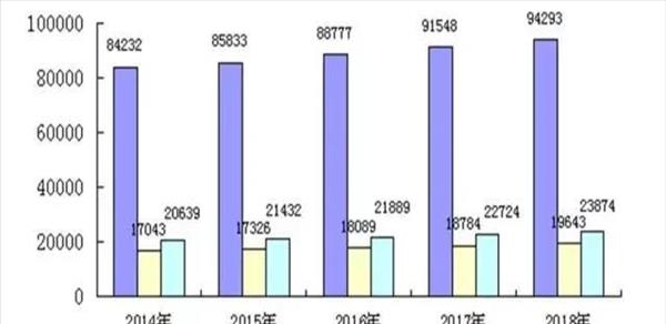 退休没领失业金怎么办(退休时失业金没有领完怎么办)